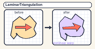 LaminarTriangulation transform example